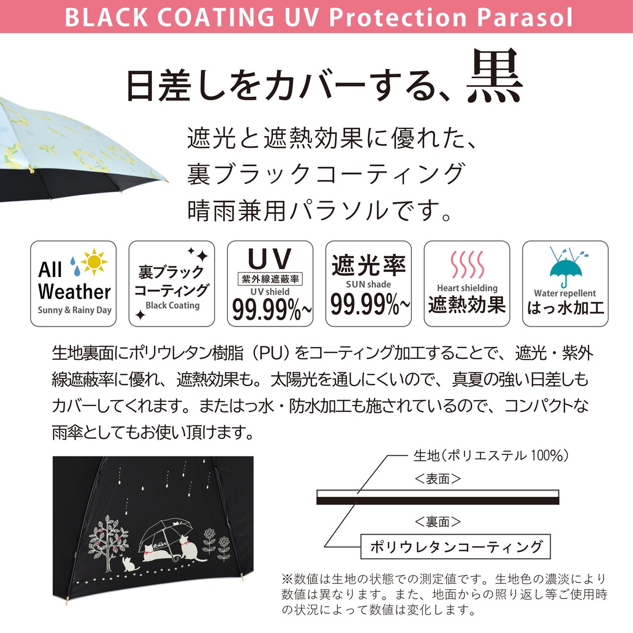 黒コーティング晴雨兼用傘　「傘と猫 mini」