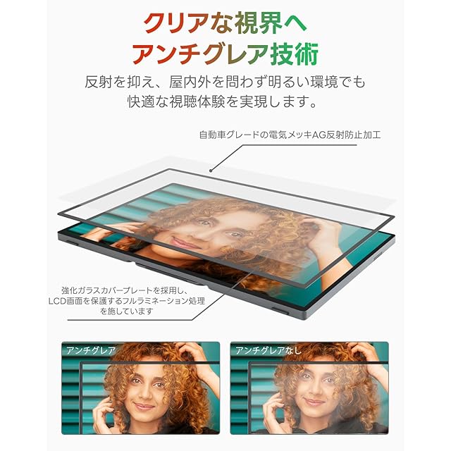 Intehill モバイルモニター 16インチ 120Hz 自立型スタンド 1920x1200