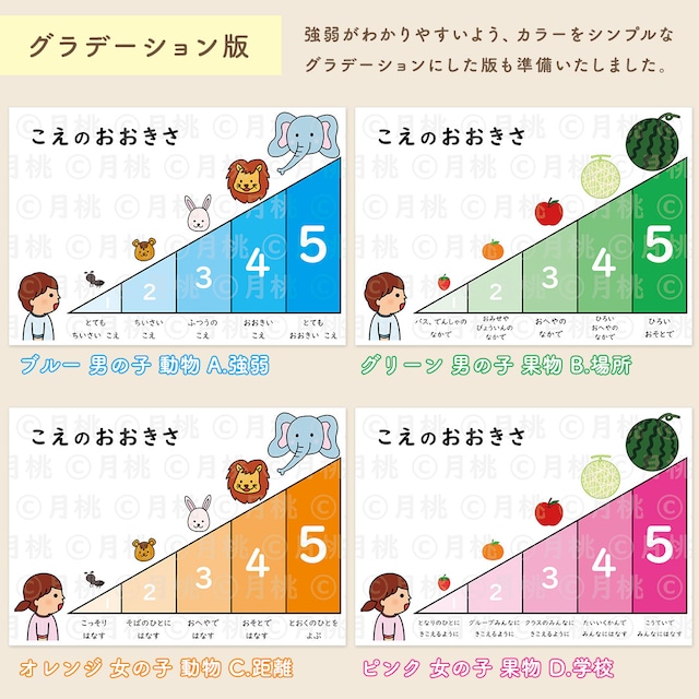 声 の 大き さ イラスト – 声の大きさ イラスト 保育園 – GKQZ