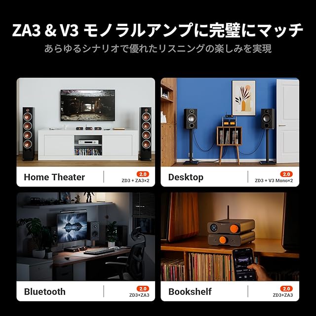Fosi Audio ZD3 デスクトップ DAC プリアンプ 完全バランス型デジタル