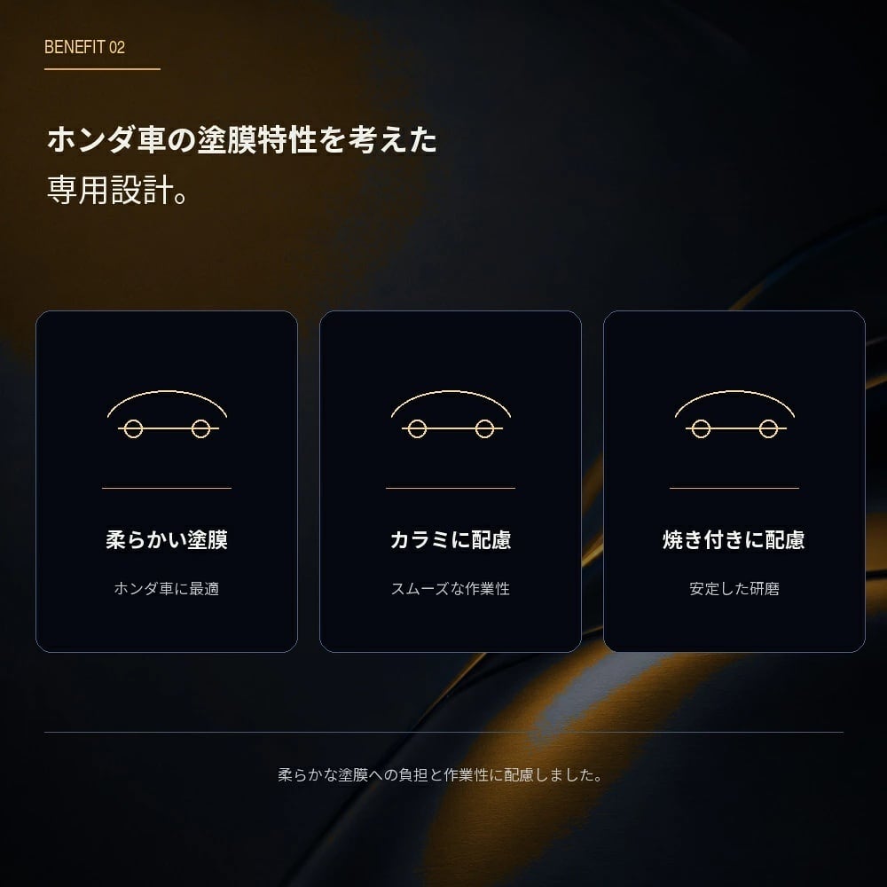 Specular オリジナル コンパウンド iZA H1 1000ml ホンダ車用 ファーストポリッシュ用 スペキュラー