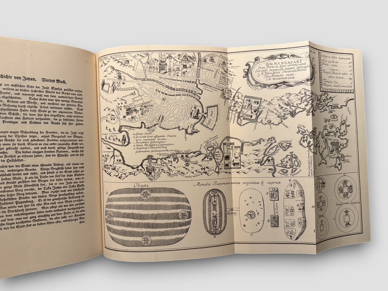 SJ797】Geschichte und Beschreibung von Japan(1964) /Engelbert