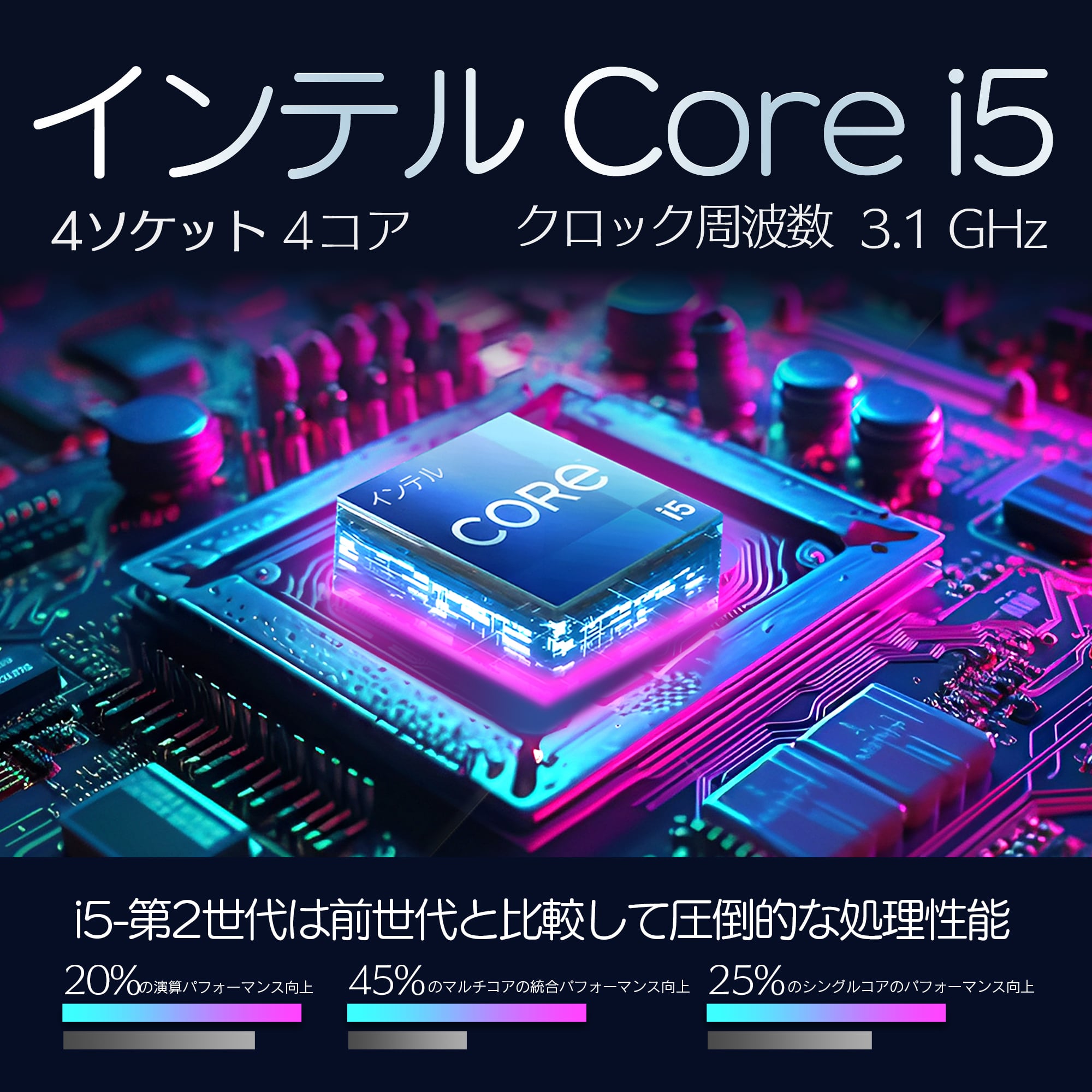 一体型液晶デスクトップパソコン22型 CPUインテル第二世代 Core i5