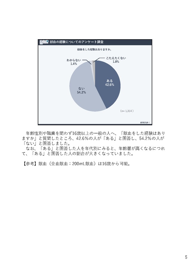 血液製剤の安全対策 〜薬害エイズと薬害肝炎の反省から〜