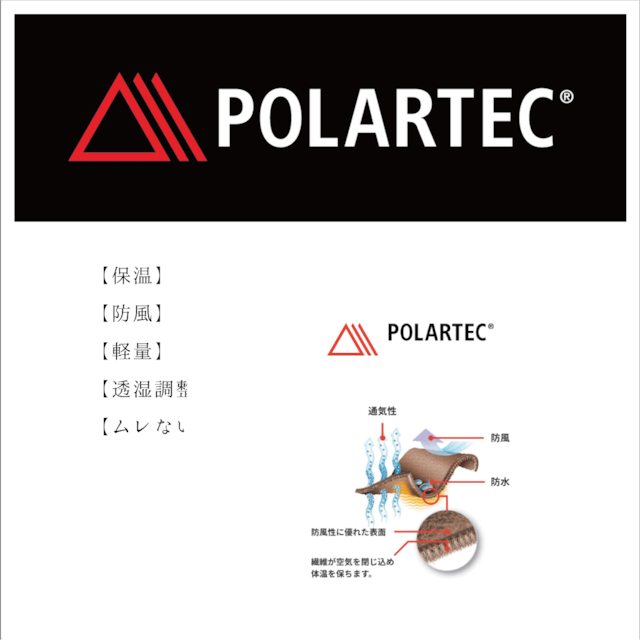 POLARTEC blanket「ポーラテックブランケット」Ｌａｔｔｅ３００
