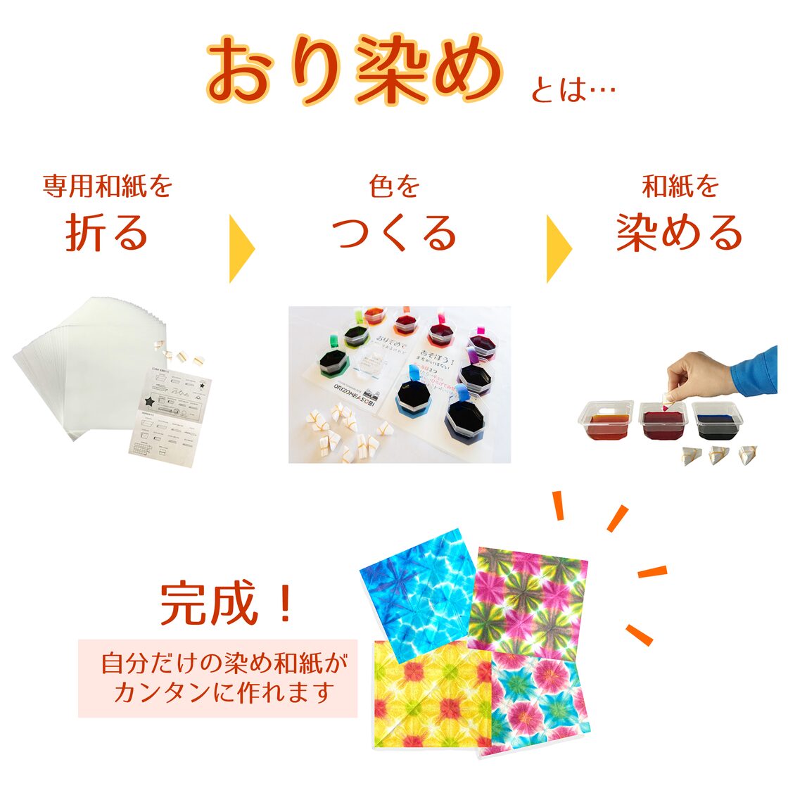 おり染め専用 染料粉 基本の3色 × 各2g | PAY ID