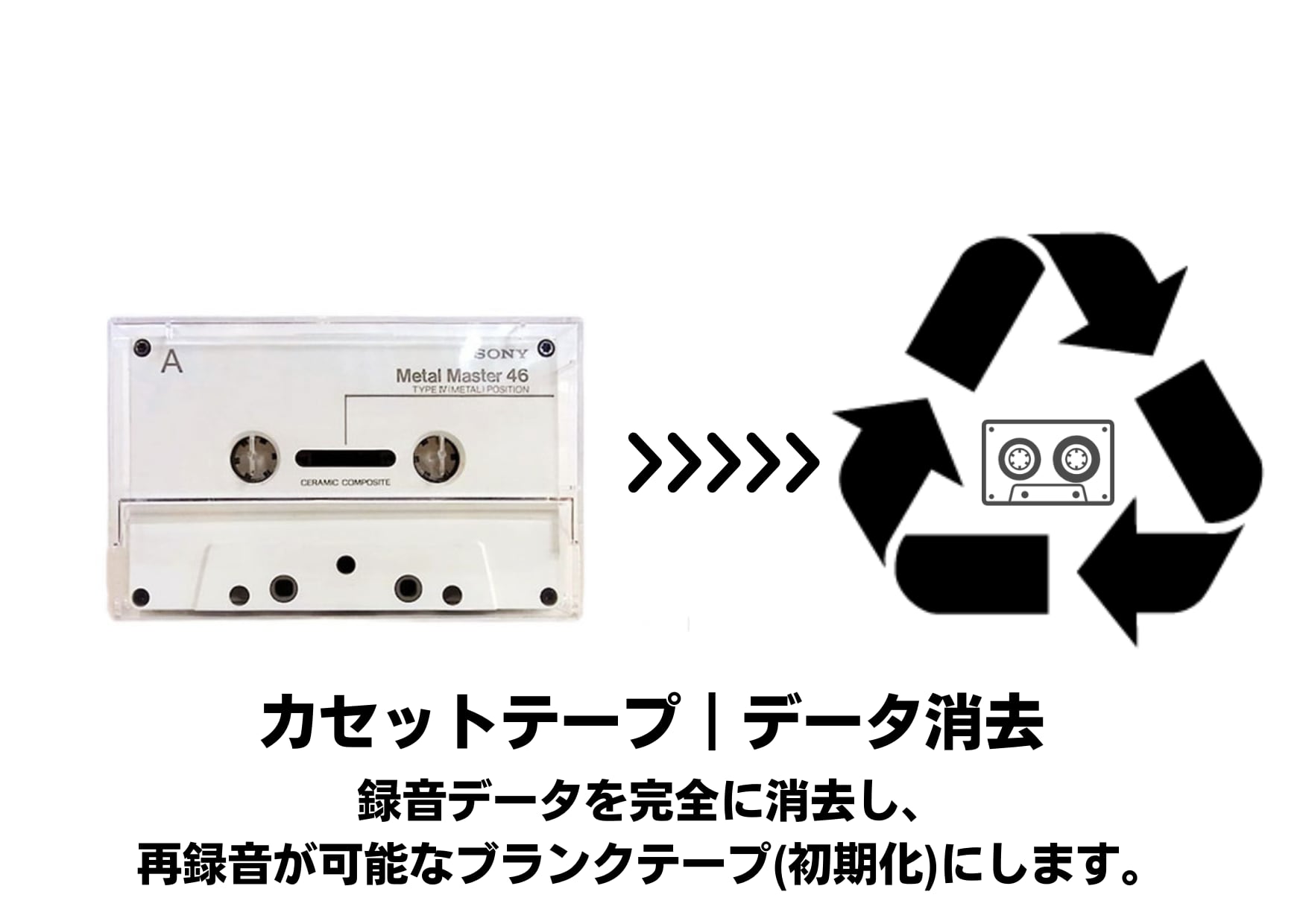 カセットテープ・メタルテープ データ消去サービス BubbClean Records