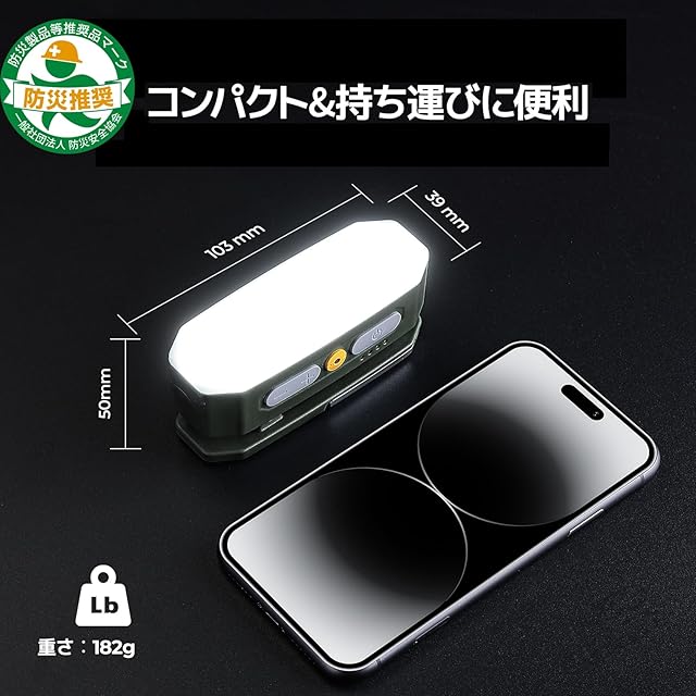 防災認定】BougeRV LEDランタン キャンプライト ランタン 充電式 人感