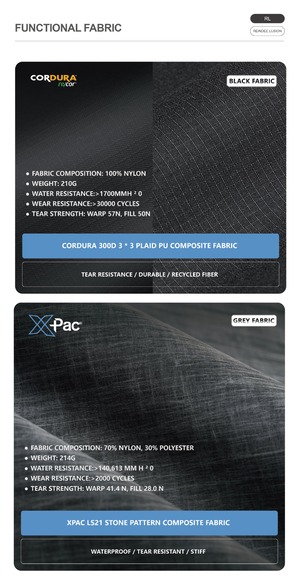 REINDEE LUSION 25AW N+1 多機能拡張タクティカル機能軽量チェストバッグベスト