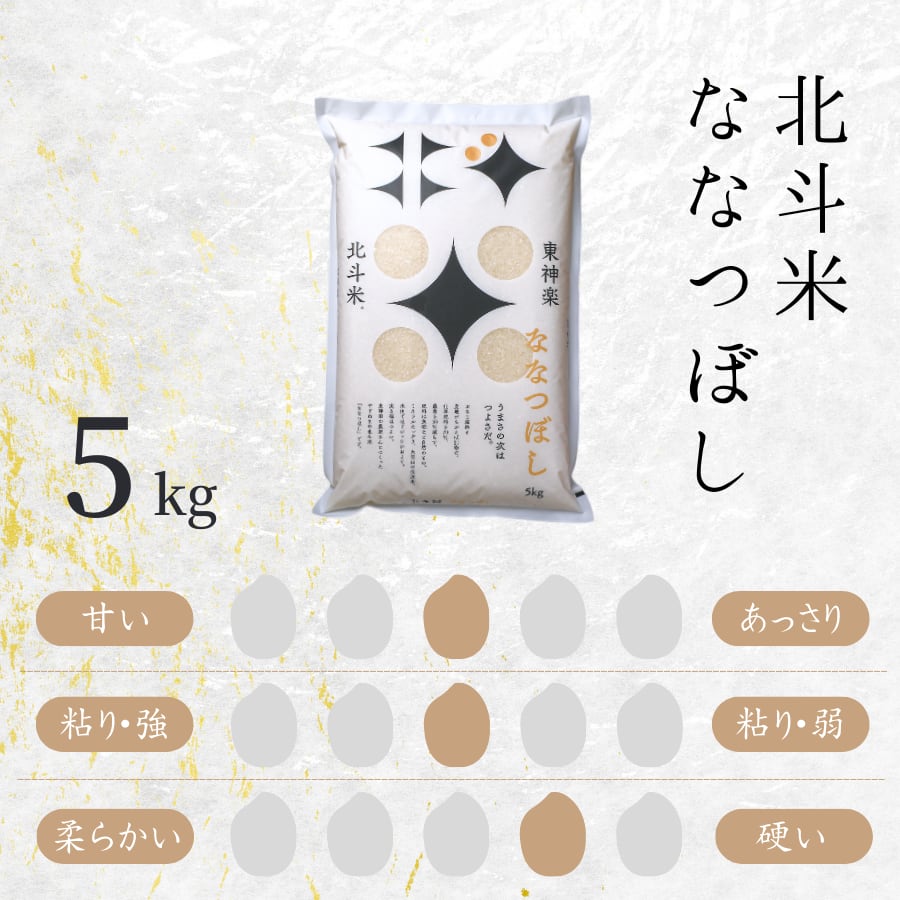 北海道産 ななつぼし 20kg 5kg×4 新米