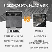 BIGKON 適合対応 トヨタ ヤリスクロス ラゲッジマット 防水 3D Yaris Cross トランクマット MXPB1 MXPJ1 10系 カーゴマット ラゲッジトレイ 2020年8月-現行 ヤリスクロスパーツ 滑り止め素材 巻け収納 耐摩擦 耐汚れ 抗菌性 車種専用 装着簡単 純正交換 ブラック