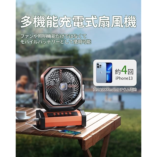 キャンプ 扇風機 20000mAh大容量 最大60時間連続使用 Type-C充電式