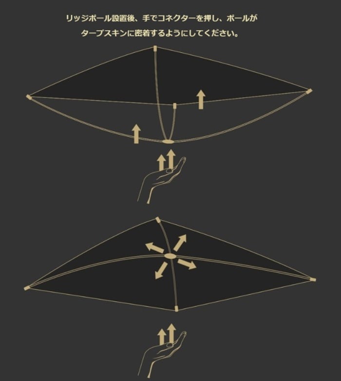 完全予約販売受付中】キャンプ ベイカーエアーテント 4P エアーテント