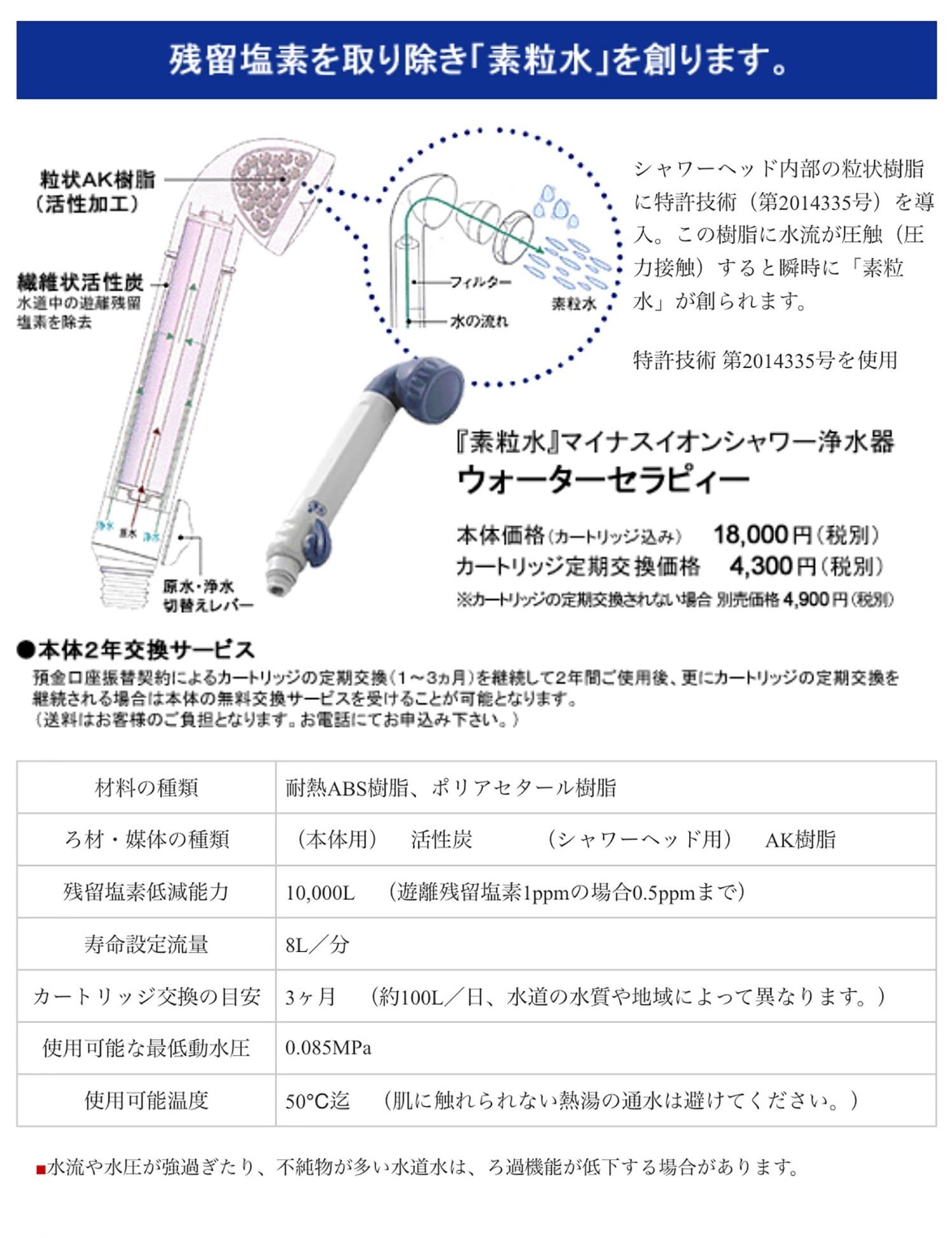 素粒水 ウォーターセラピー シャワーヘッドと申込み用紙