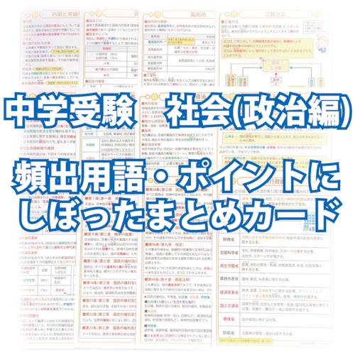 中学受験・社会(政治編)　頻出用語・ポイントにしぼったまとめカード