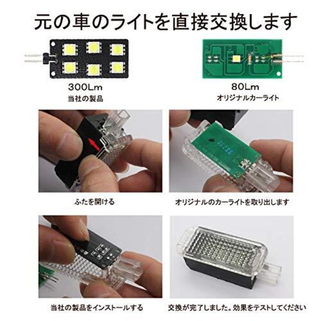 アウディ適用/対応 LEDカーテシーランプ ラゲッジコンポーネントライトユニット LEDトランクライトユニット グローブボックスインテリアライト ラゲッジ ルームランプ トランク内ライト フットランプ アウディ適用/対応 A4 S4 B8 2008-2015(ピンク 2個)