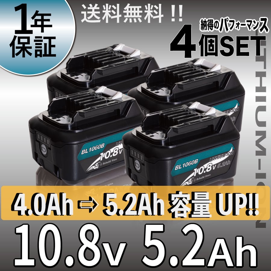 500円引きクーポン】 マルチツール 替刃20枚組 マキタ ボッシュ リョービ 日立 ブレード Ｌ1