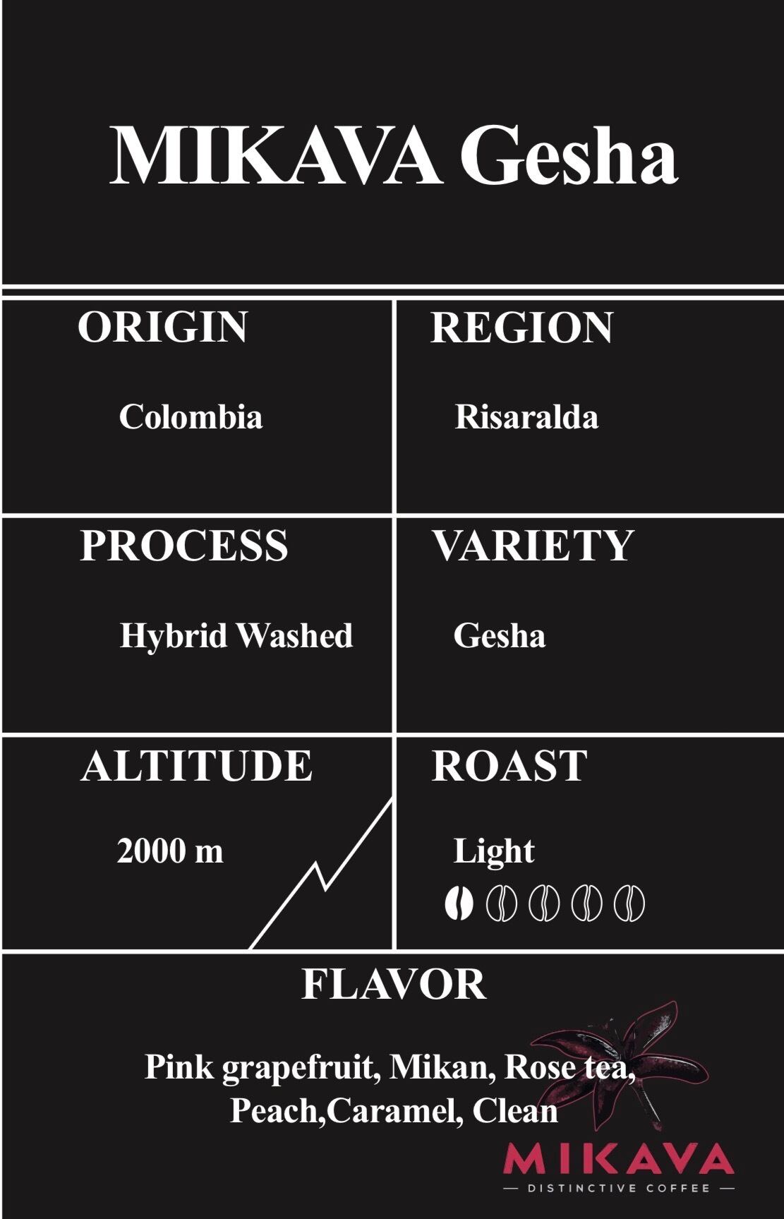 Colombia Mikava Gesha