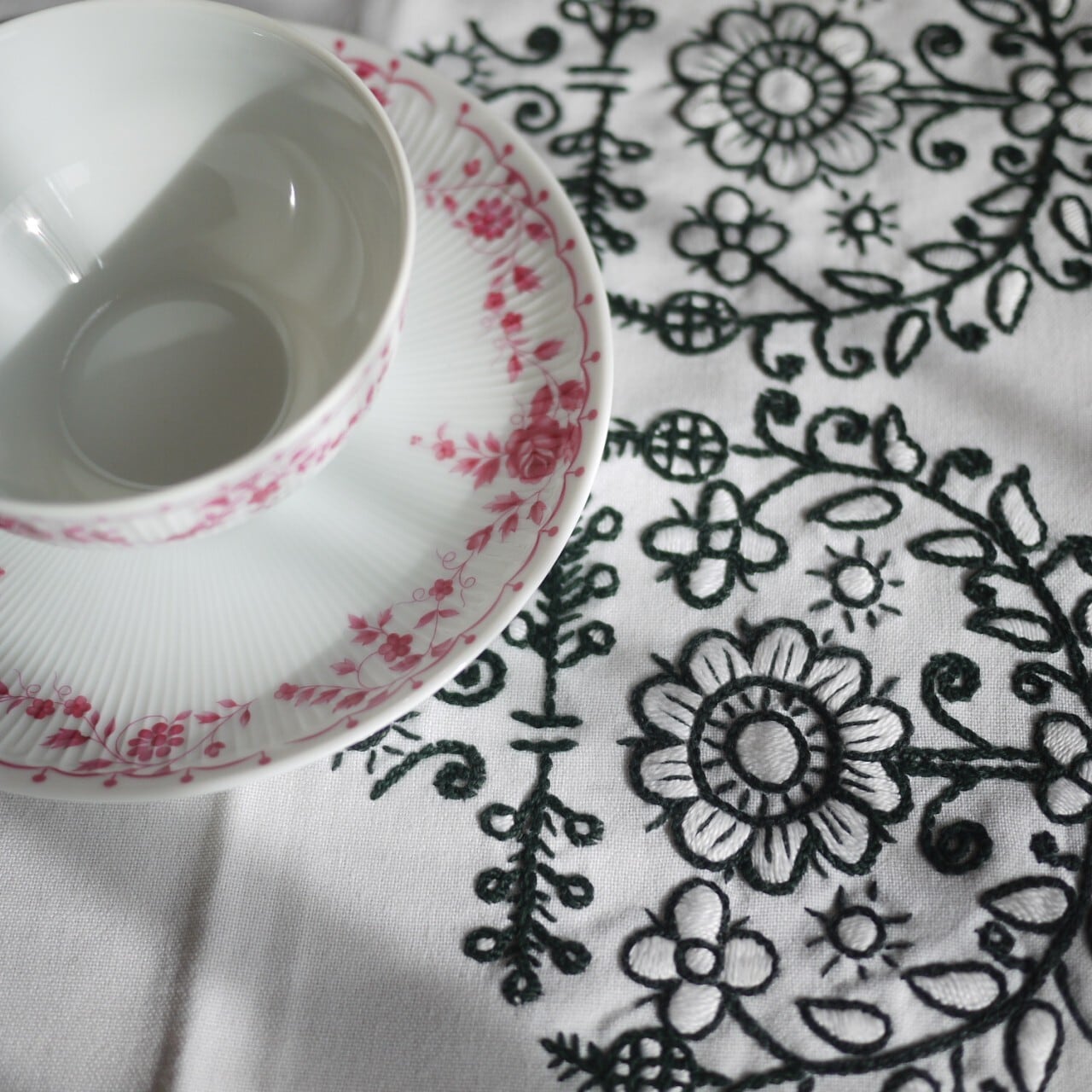 刺繍タペストリー 花の刺繍 ドイツ | こりすのパン屋Base店 （世界の