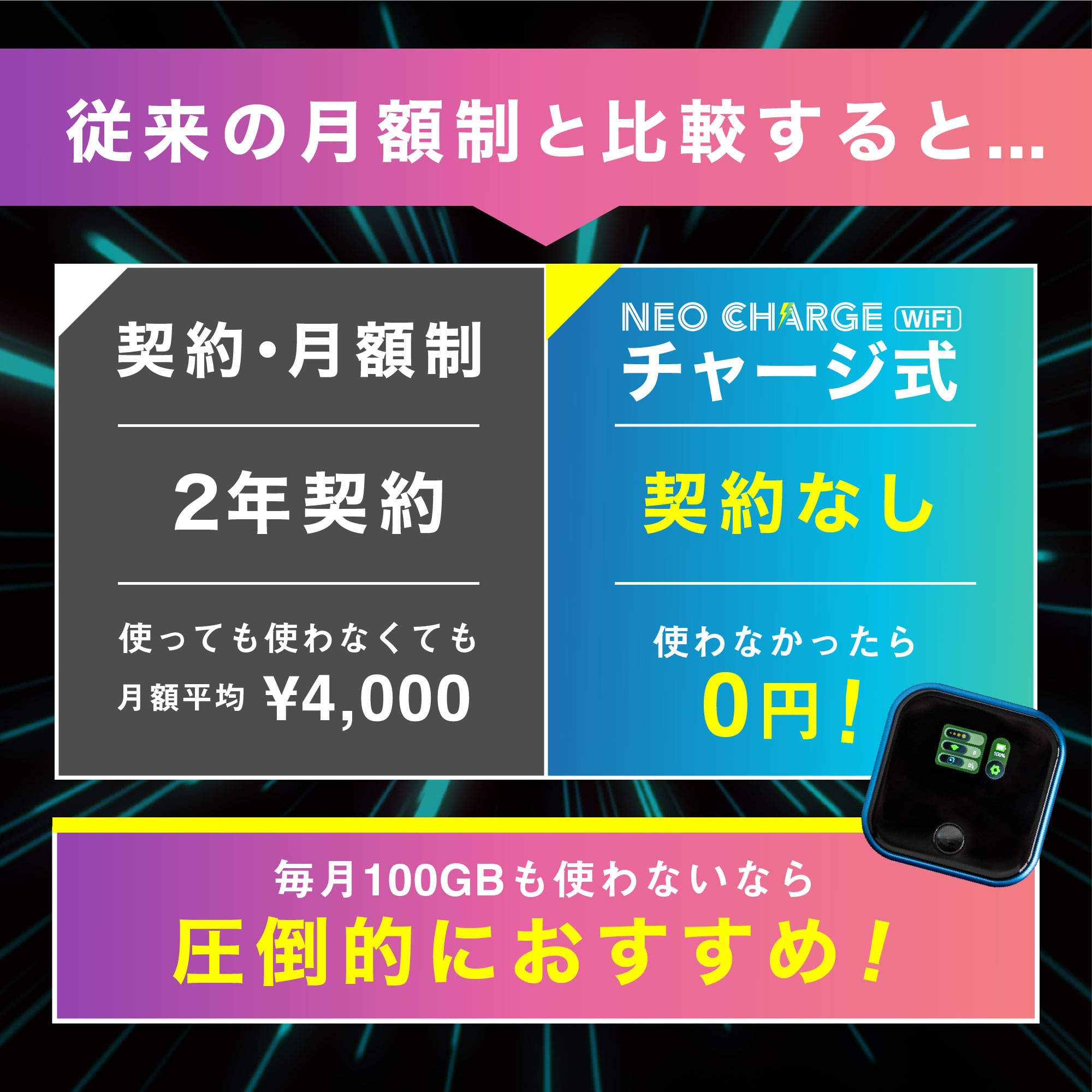 大特価】＼期間限定割引キャンペーン／『15%OFF（3897円割引）』｜ネオ