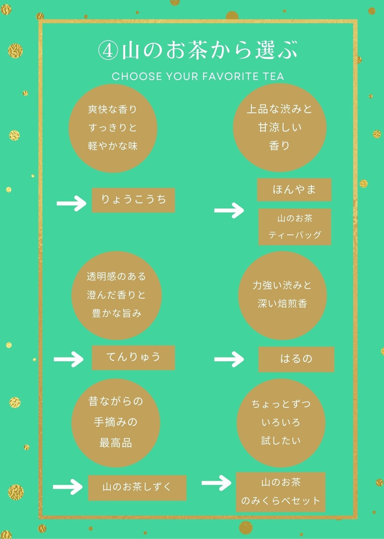 静岡茶プチ⑤ほんやま 　20ｇリーフ