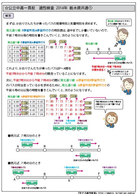 横浜市立南高等学校附属中学校版「塾に通わなくても効率よく最短で合格