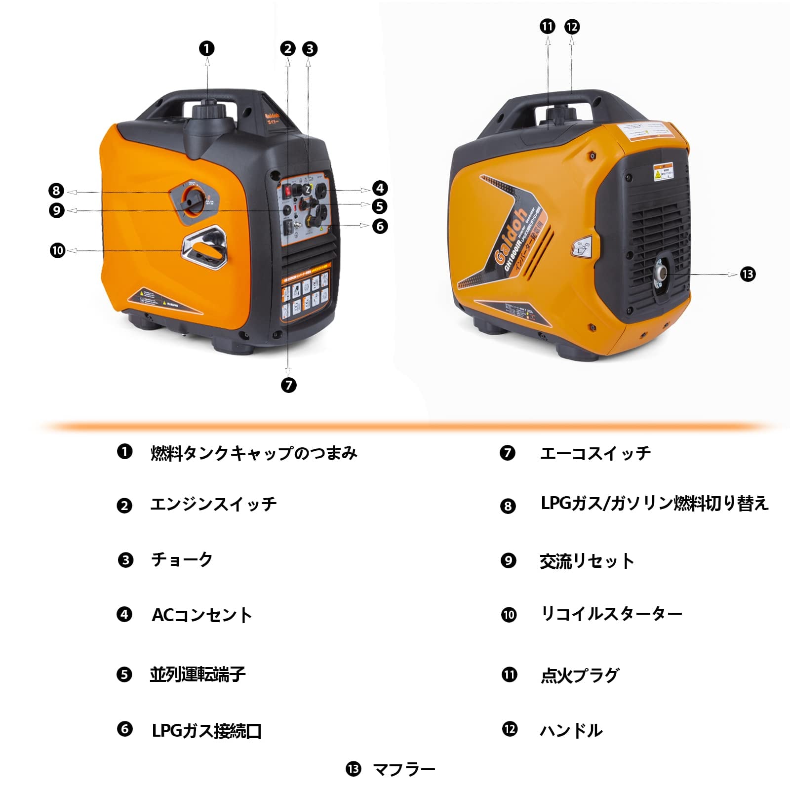 LPガス/ガソリンインバーター発電機 定格出力1.6kVA/1.8kVA