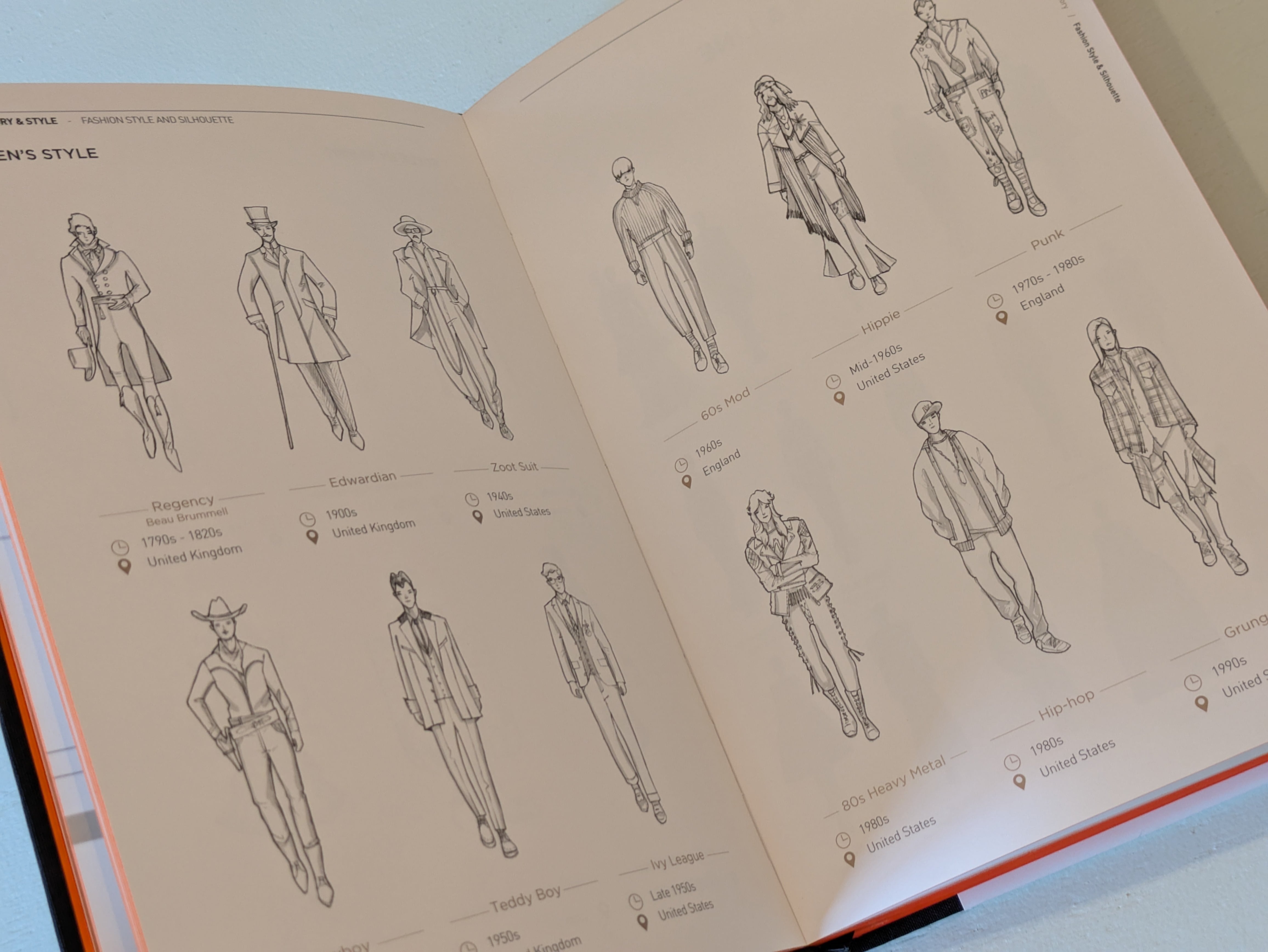 Fashionpedia : Fashionary / ファッション ペディア | Photobooks on