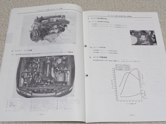 BNR32 日産スカイライン サービス周報 1989年 | 旧車専門店 Orville
