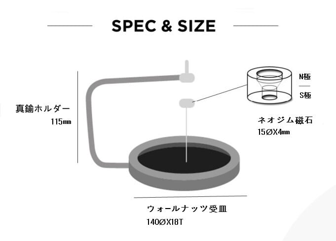 再入荷】蚊取り線香ホルダー(AUTUMNTREE) | outdoor.beans