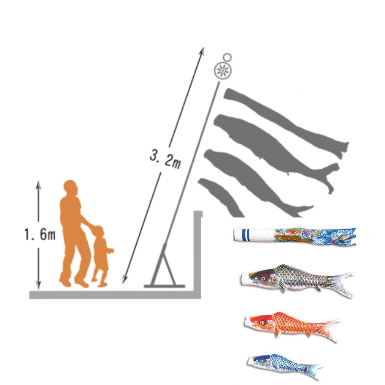 龍王誕生　１.２M６点セット　撥水付き　万能スタンドセット（山下鯉のぼり）