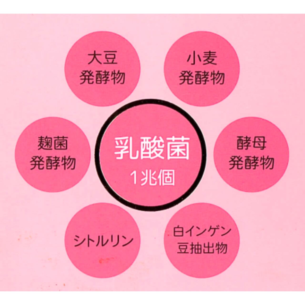新品未開封夢の7号サイズ ウルトラびっくりスタイル 新品未開封送料無料