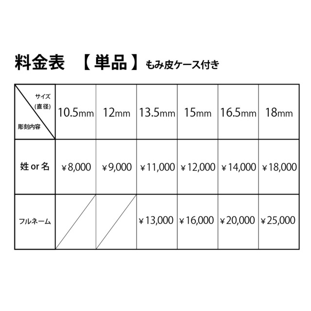 鹿角印鑑 姓or名タイプ (もみ皮ケース付)