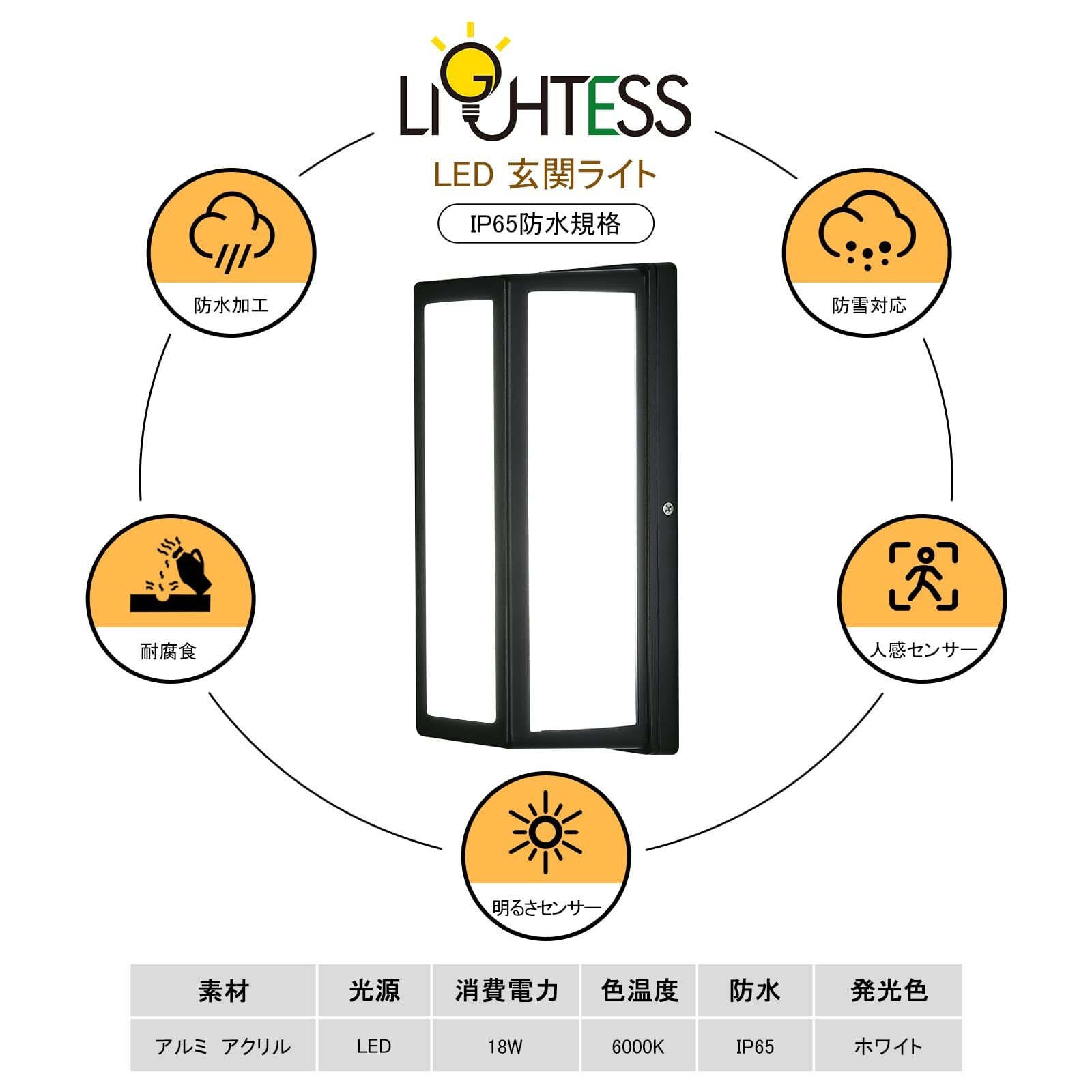 在庫処分】Lightess LED 玄関灯 玄関ライト 人感センサー ポーチライト
