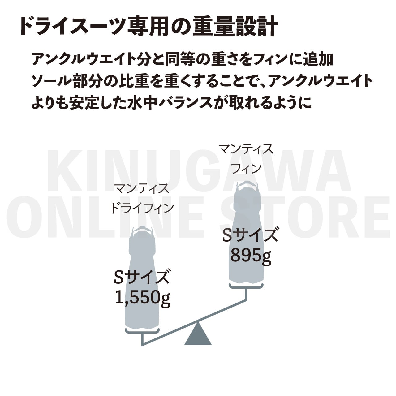 マンティスドライ(スプリング仕様) GULL ガル ダイビング ストラップフィン