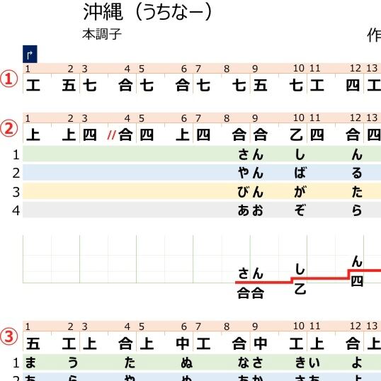 工工四／沖縄(うちなー) | QuiPara
