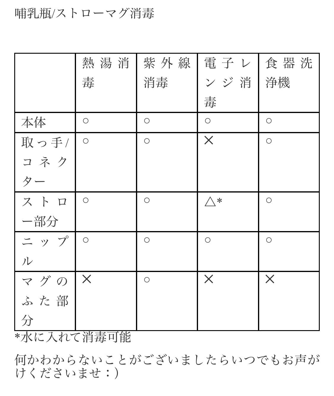 くましか　新品　ひととき　本体850ml 3本×2セット Amazon｜ドウシシャ(Doshisha) マグボトル ブルー 約φ101×H201mm