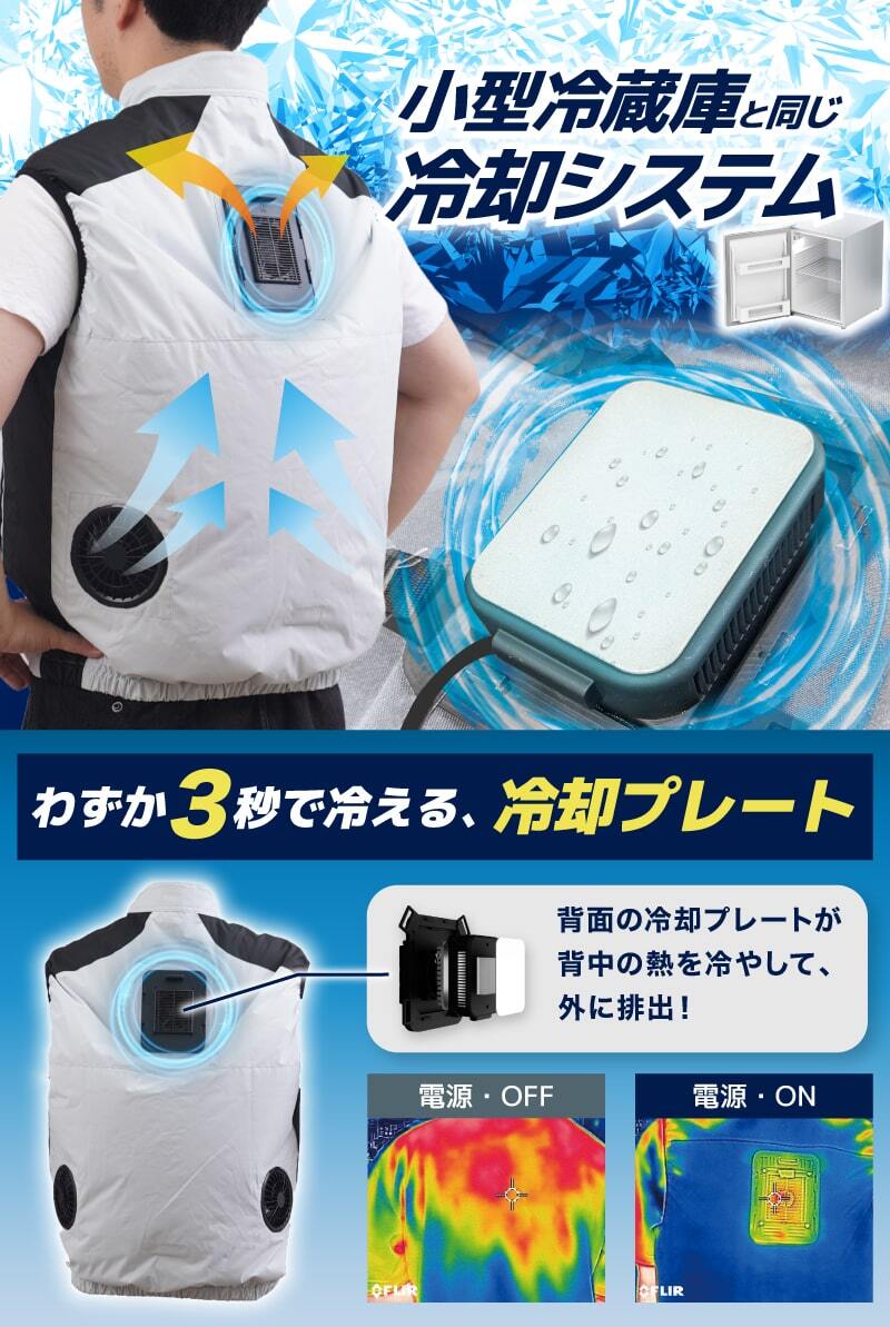 ◇サンコー 圧倒的に冷える「冷蔵服3」フリーサイズ ネイビー ◇サンコー 圧倒的に冷える「冷蔵服3」フリーサイズ ネイビー