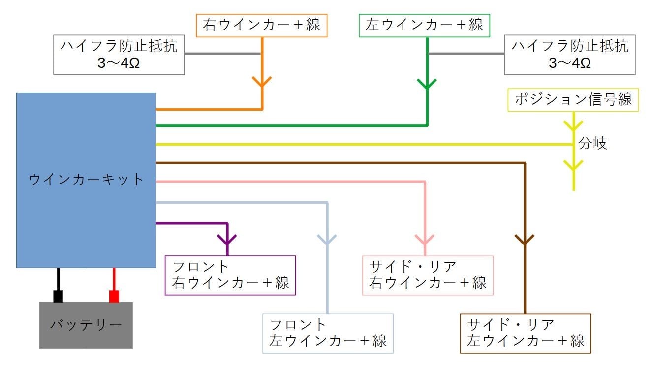 HAYABUSA02   (汎用タイプ)