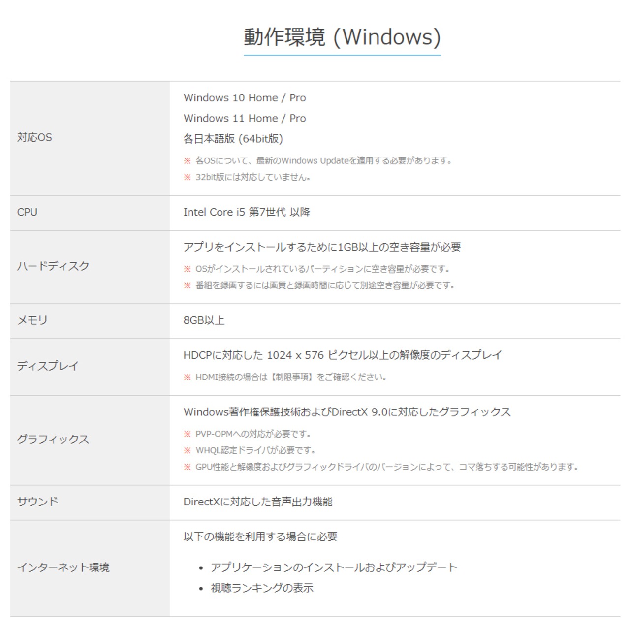 ピクセラ Xit Square (サイト スクエア) XIT-SQR100