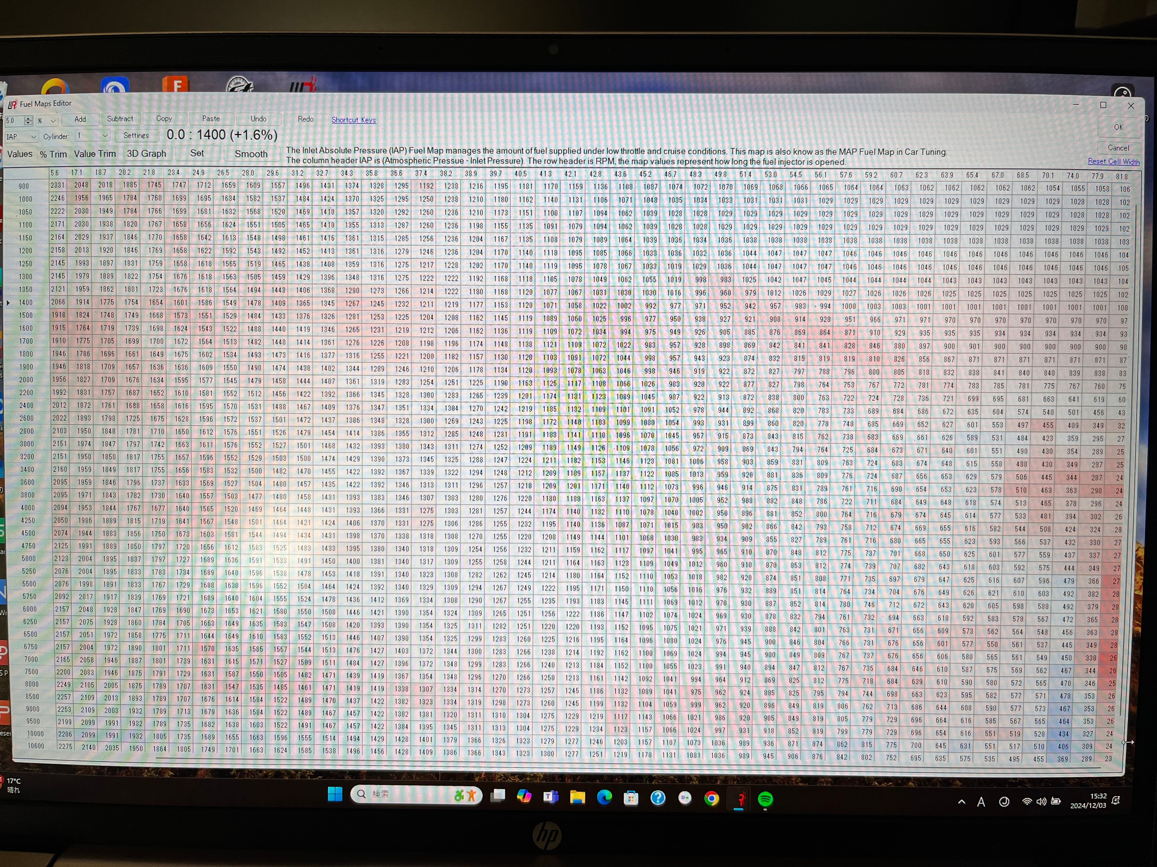 2024 XSR900GP ECU書換え | Pay ID