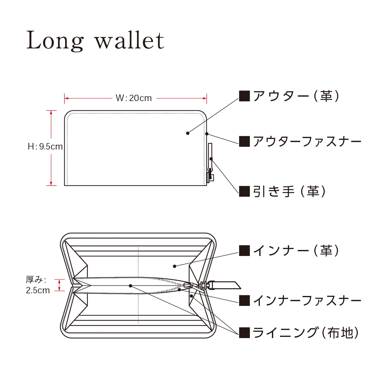 Long wallet キャメル・画像4