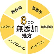 リアル 無添加時代 ヘアシャンプー 300mL