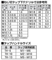 新潟精機(Niigataseiki) SK タップハンドル M2-M10 TH-10
