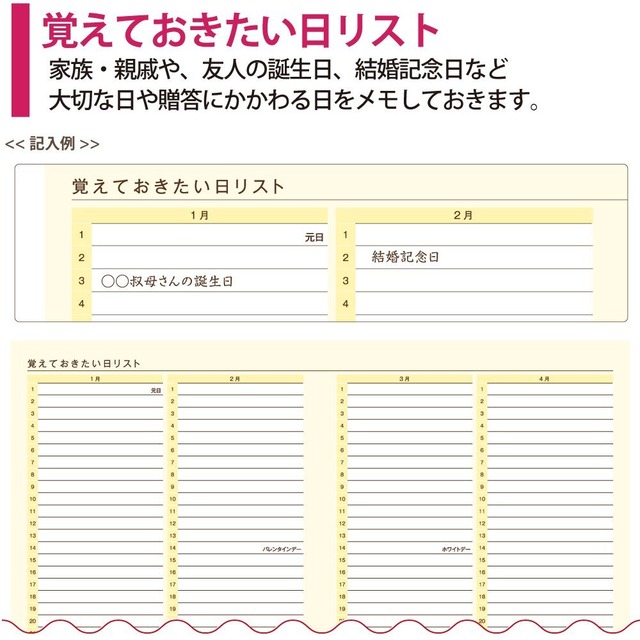 コクヨ(KOKUYO) ノート 贈答記録をまとめるノート LES-R103