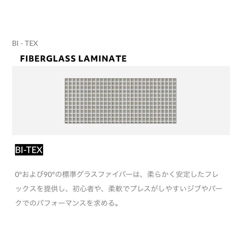 サイン・掲示用品 パネル 22-23 SIMS/シムス FR2 FXXKING RABITTS