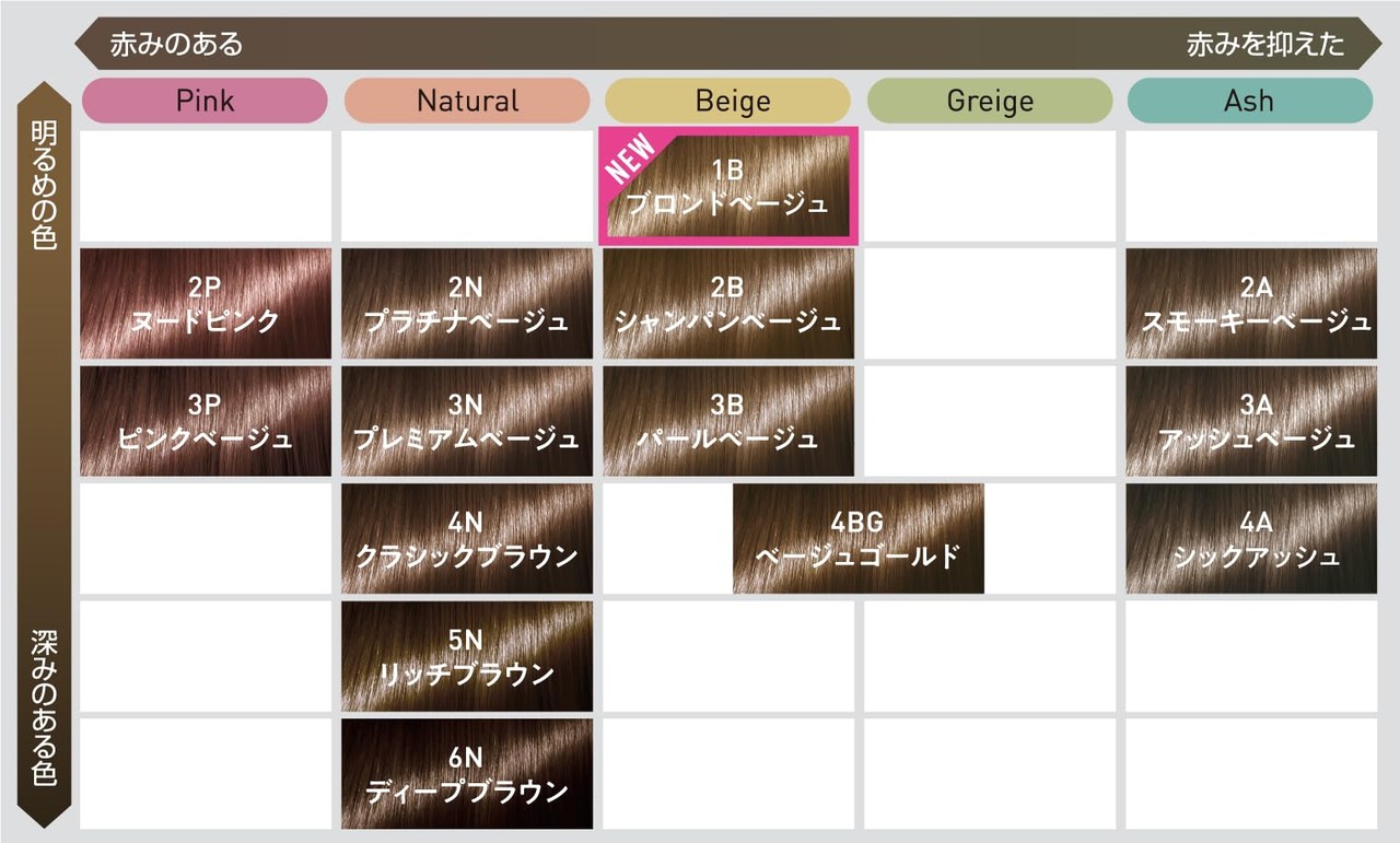 サイオス ヘアカラー クリーム 4N クラシックブラウン 50g+50g [医薬部外品] (おうちで手に入るサロン品質)