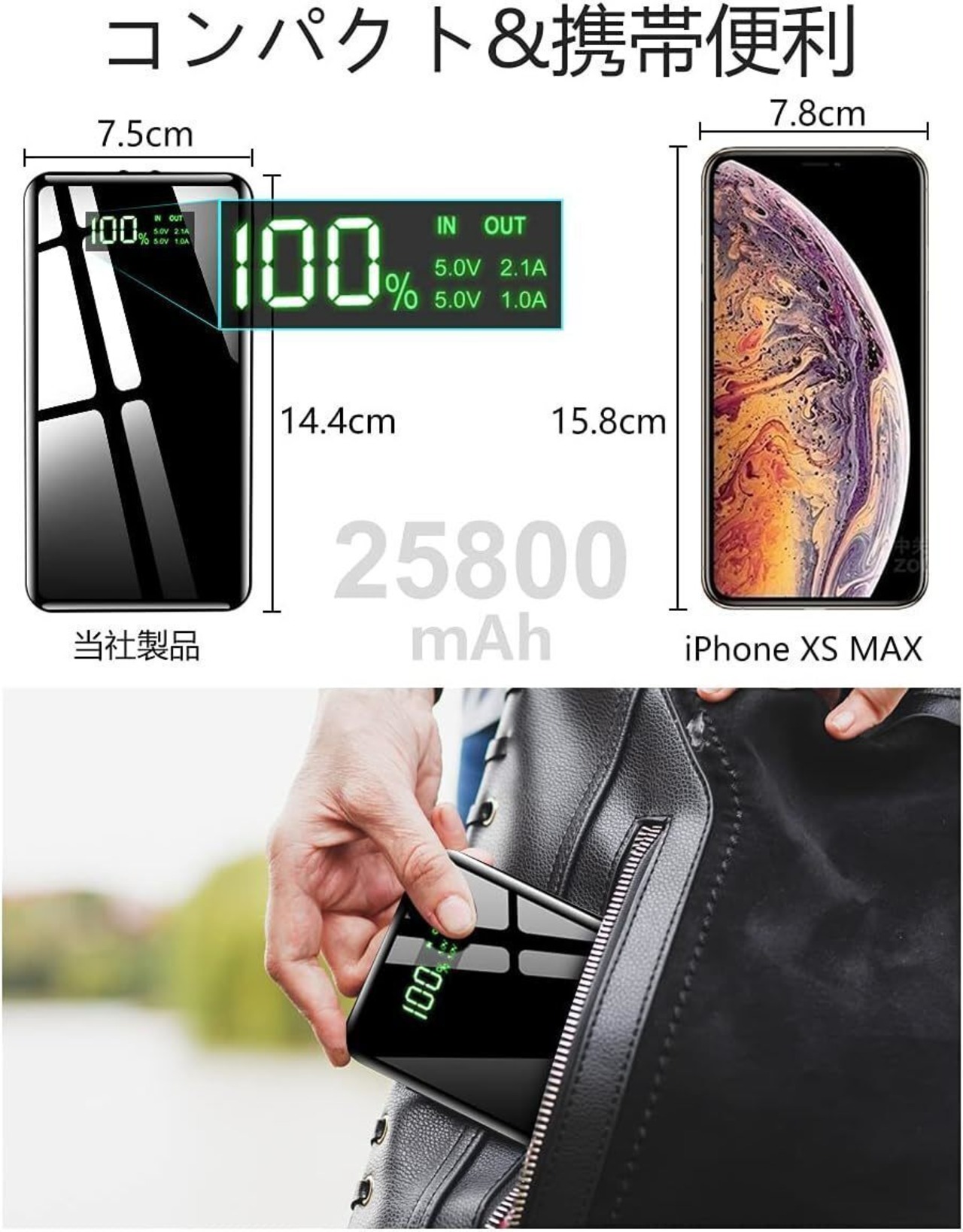 モバイルバッテリー 大容量 30000mAh パススルー 残量表示 2USBポート 2.1A急速充電 同時充電 PSE認証済 iPhone Android