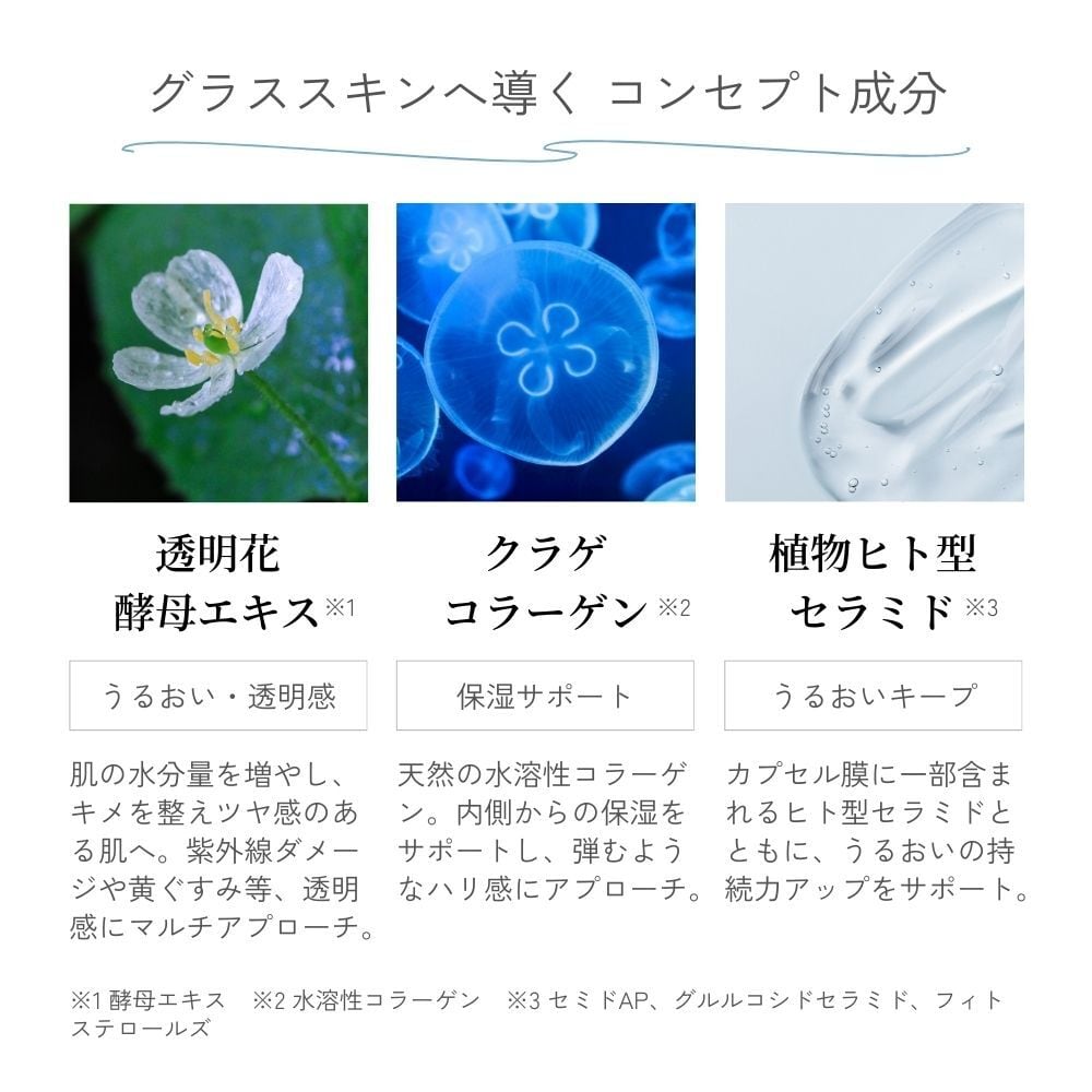 ディアナージュ トウカ ローション | ダイアナ オンラインショップ