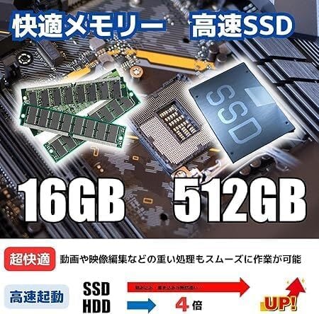 整備済み品】 ゲーミングPC デスクトップPC タワー型 G-Stormシリーズ